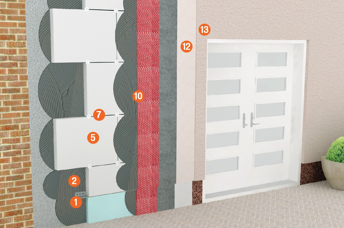 Sistem Duraziv cu polistiren