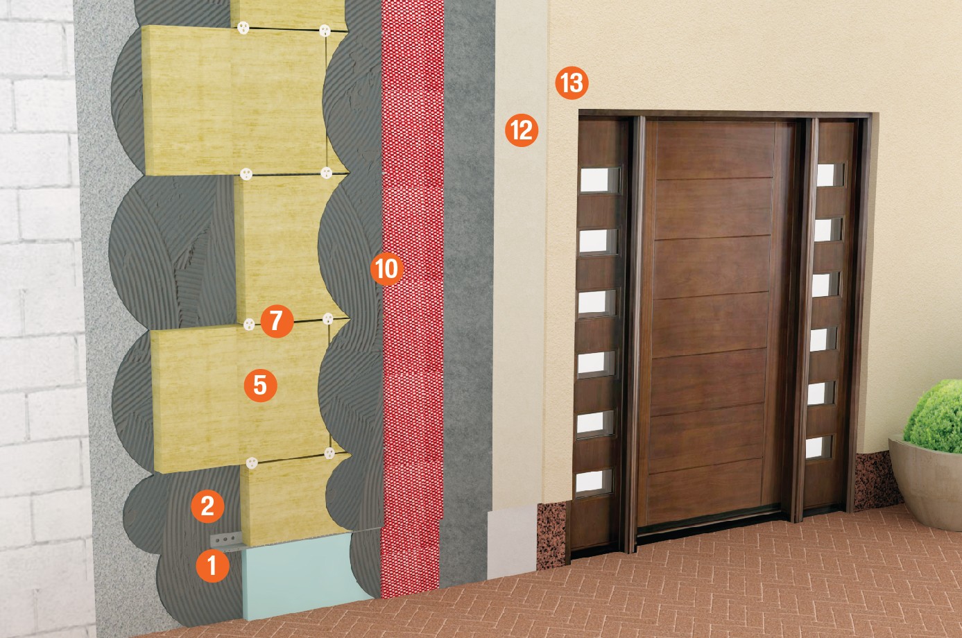 Sistem Duraziv cu vată minerală